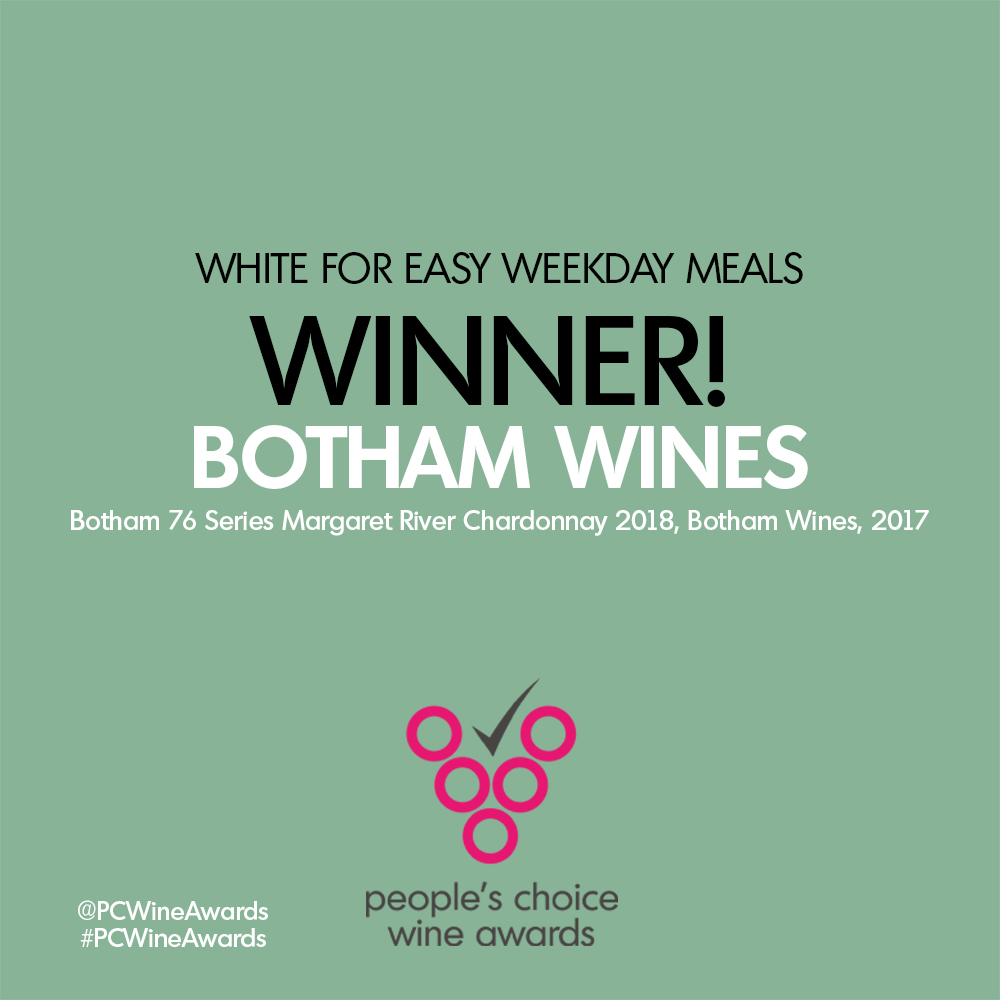 Botham Winner